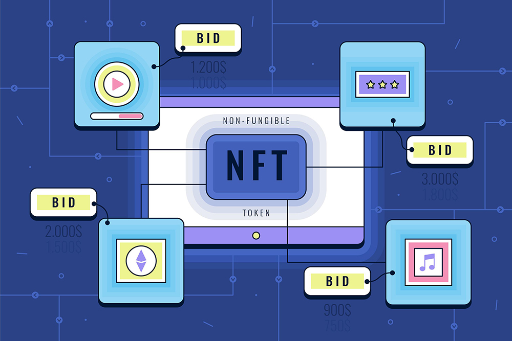 How does an NFT Marketplace work