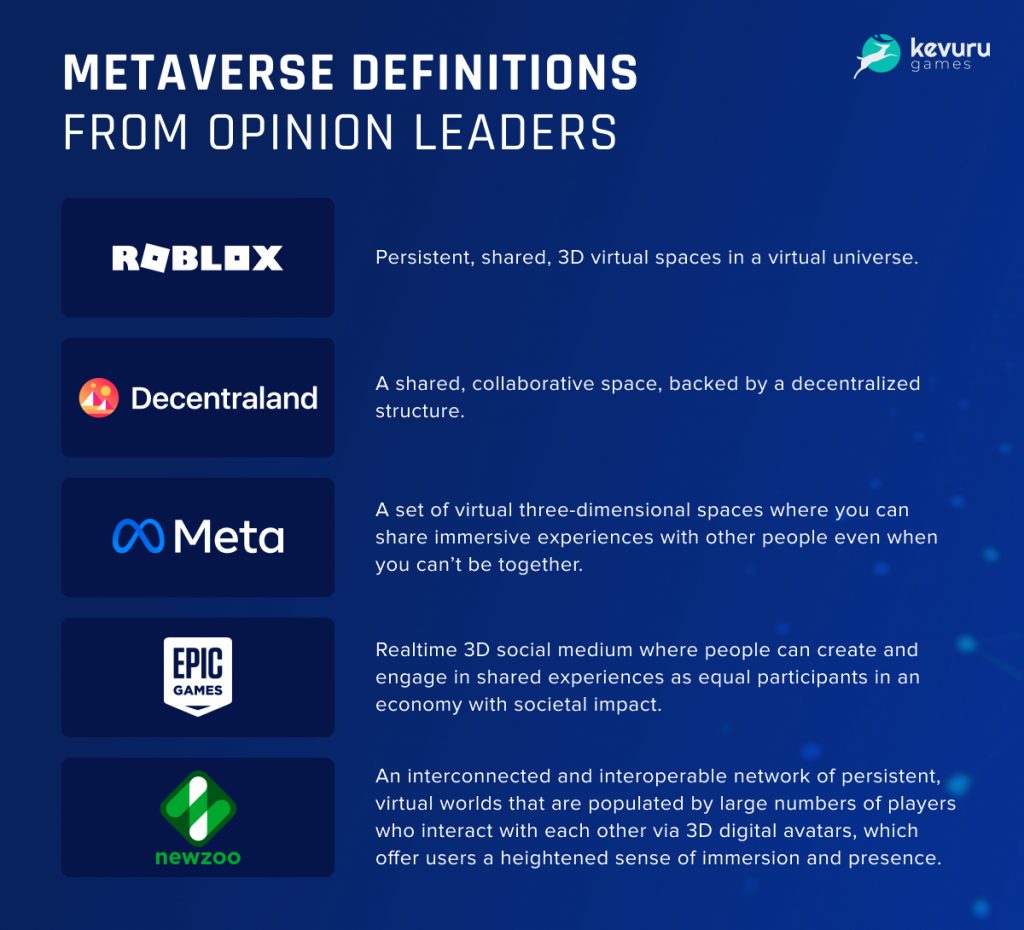 Empresa de Metaverso implementa NFTs em seus servidores de Minecraft e GTA 5