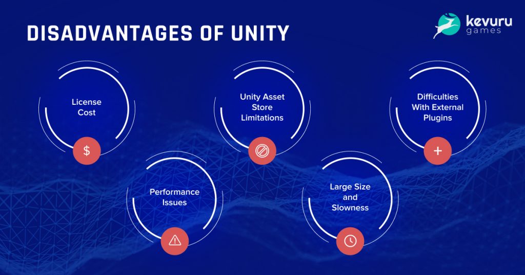 Why Unity is the Best Game Engine for Beginners