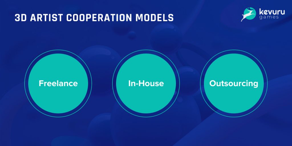3D artist cooperation models