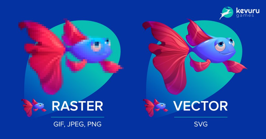 What is Vector Art