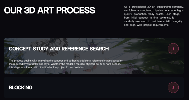 description of 3d art process stages