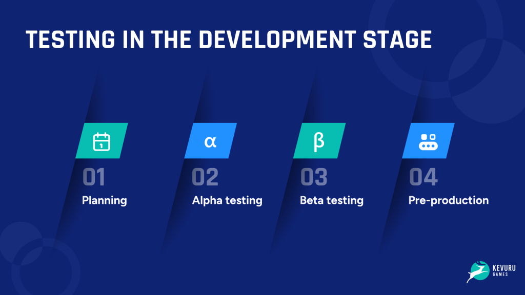 Testing in the development stage
