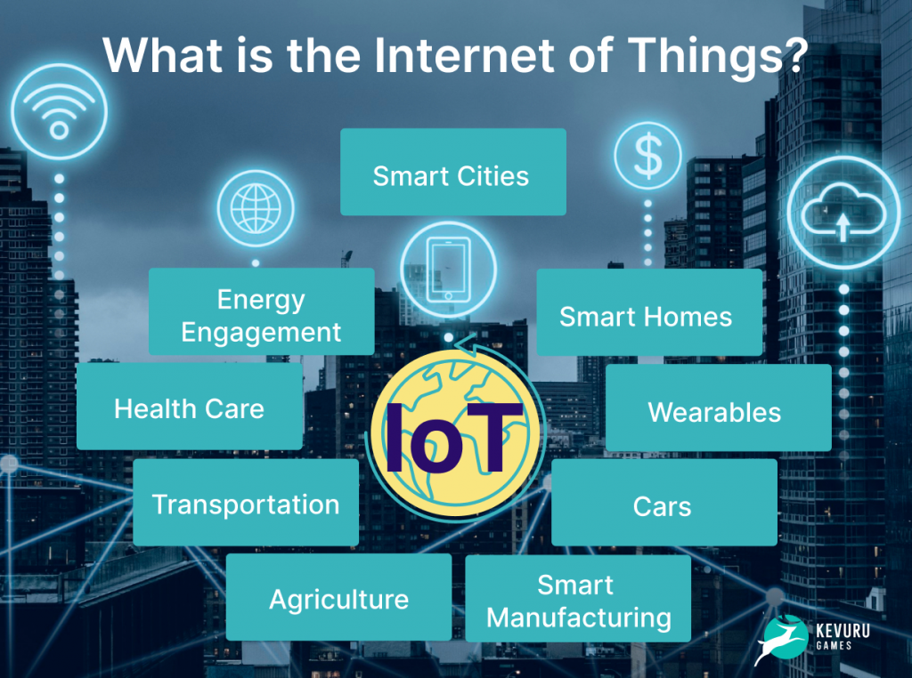 Advanced technology - IoT